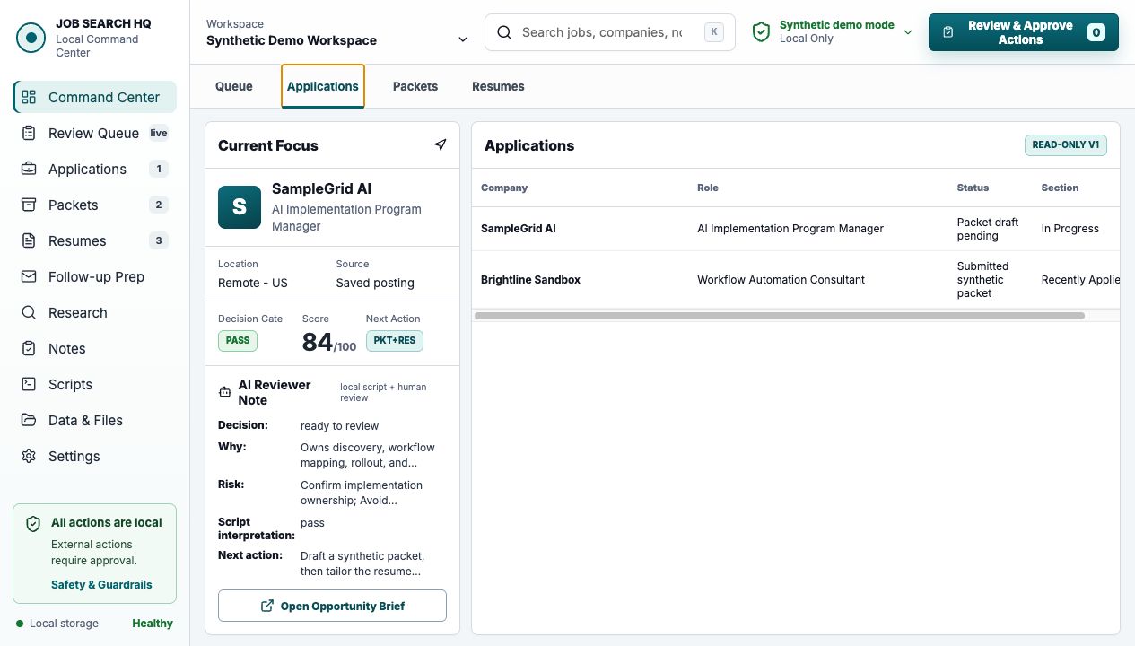 Synthetic Job Search HQ pipeline table with fake companies, roles, statuses, and scores